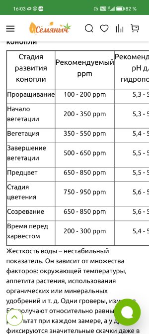 Screenshot_20241127_160350_ru_semena_sch_RootActivity.jpg Screenshot_20241127_160350_ru_semena_sch_RootActivity.jpg