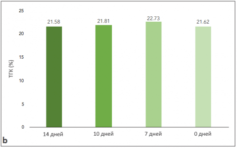 graph_b.png graph_b.png