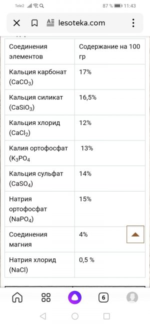 Screenshot_20221101_114317_ru.yandex.searchplugin.jpg