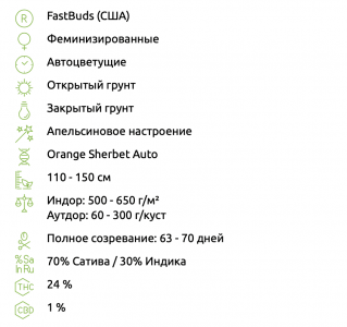 Снимок экрана 2023-03-18 в 21.24.28.png