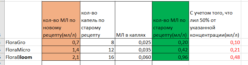 1679492647820.png