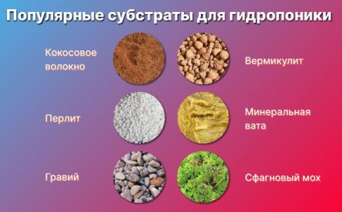 Субстрат для гидропоники Субстрат для гидропоники