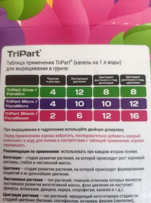 Удобряхи.jpg