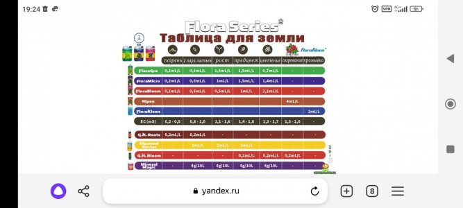 Screenshot_2024-03-04-19-24-18-065_com.yandex.browser.jpg
