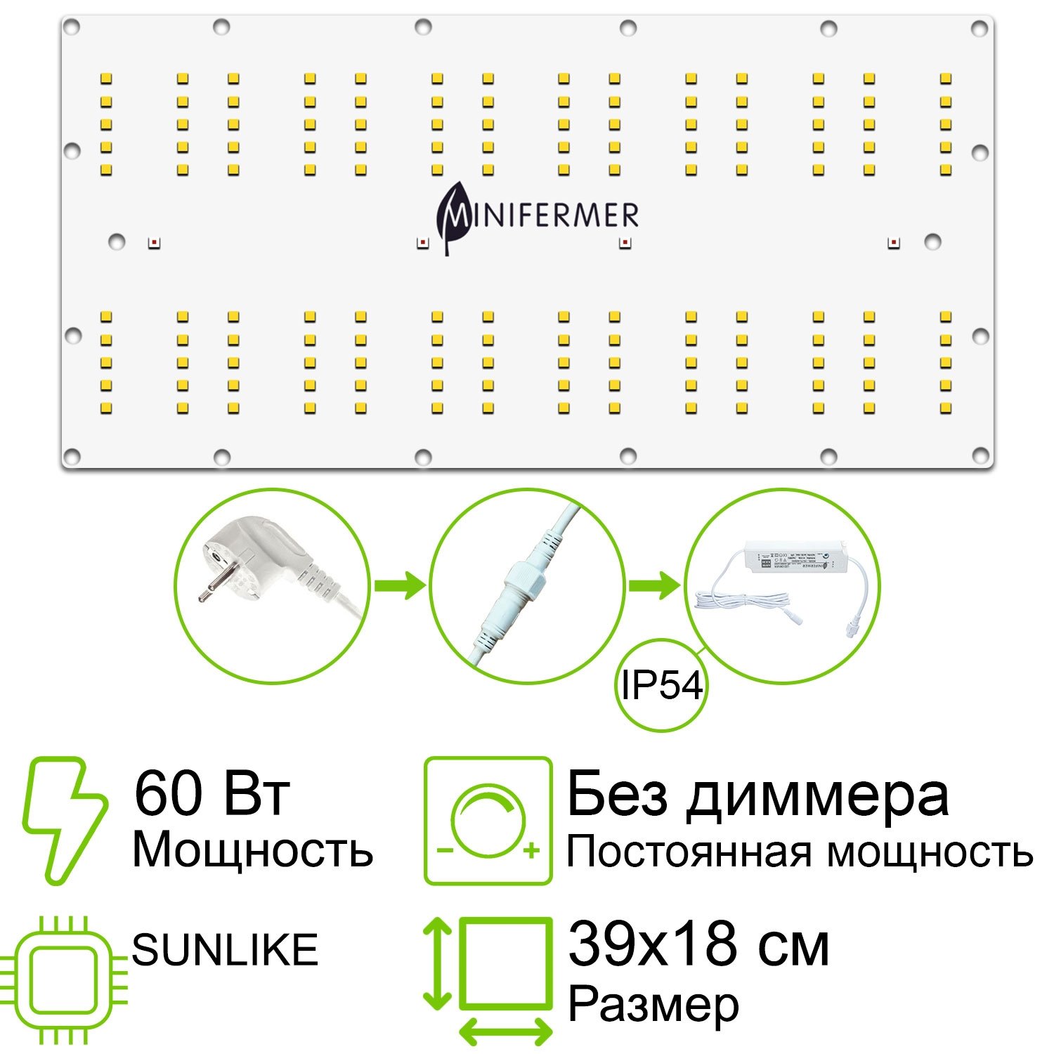minifermer.ru